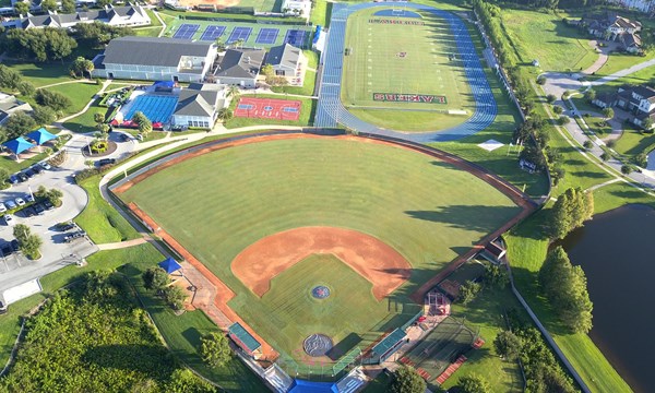 Showcase College Baseball Camps Windermere, FL